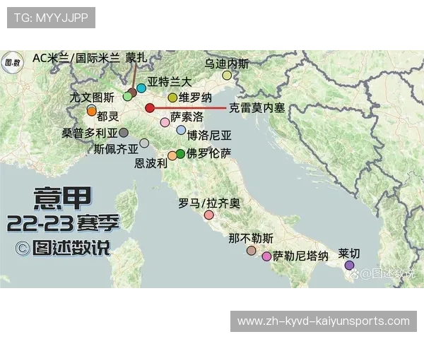 意甲足球队地理分布及区域优势分析