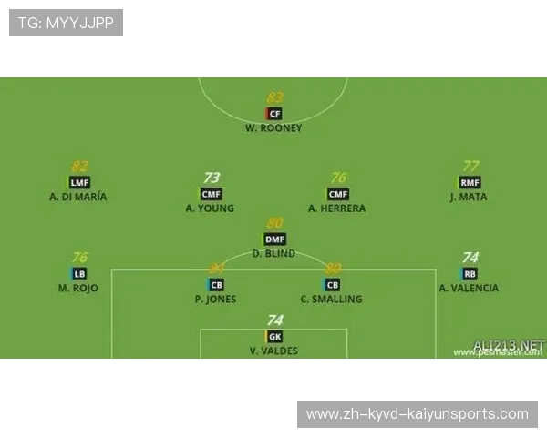 英超球队关系图谱全解析